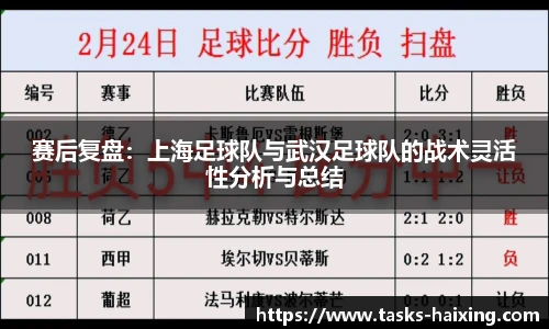 赛后复盘：上海足球队与武汉足球队的战术灵活性分析与总结