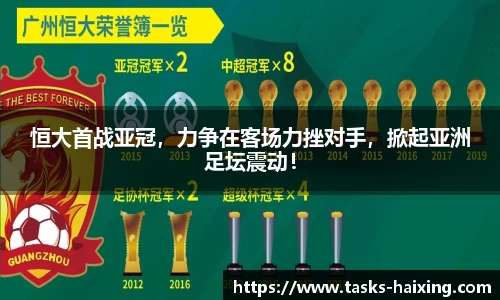 恒大首战亚冠，力争在客场力挫对手，掀起亚洲足坛震动！