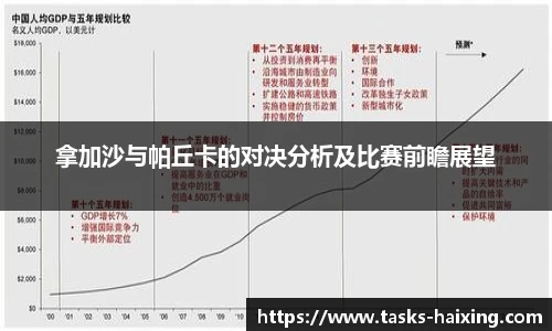 拿加沙与帕丘卡的对决分析及比赛前瞻展望